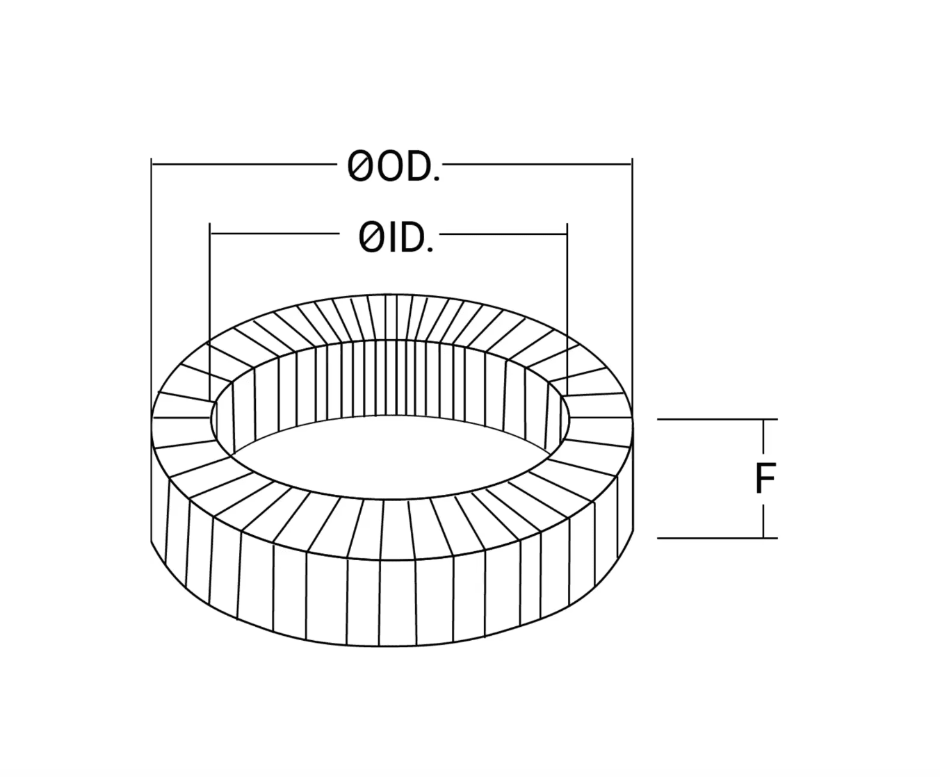 Image Text Section