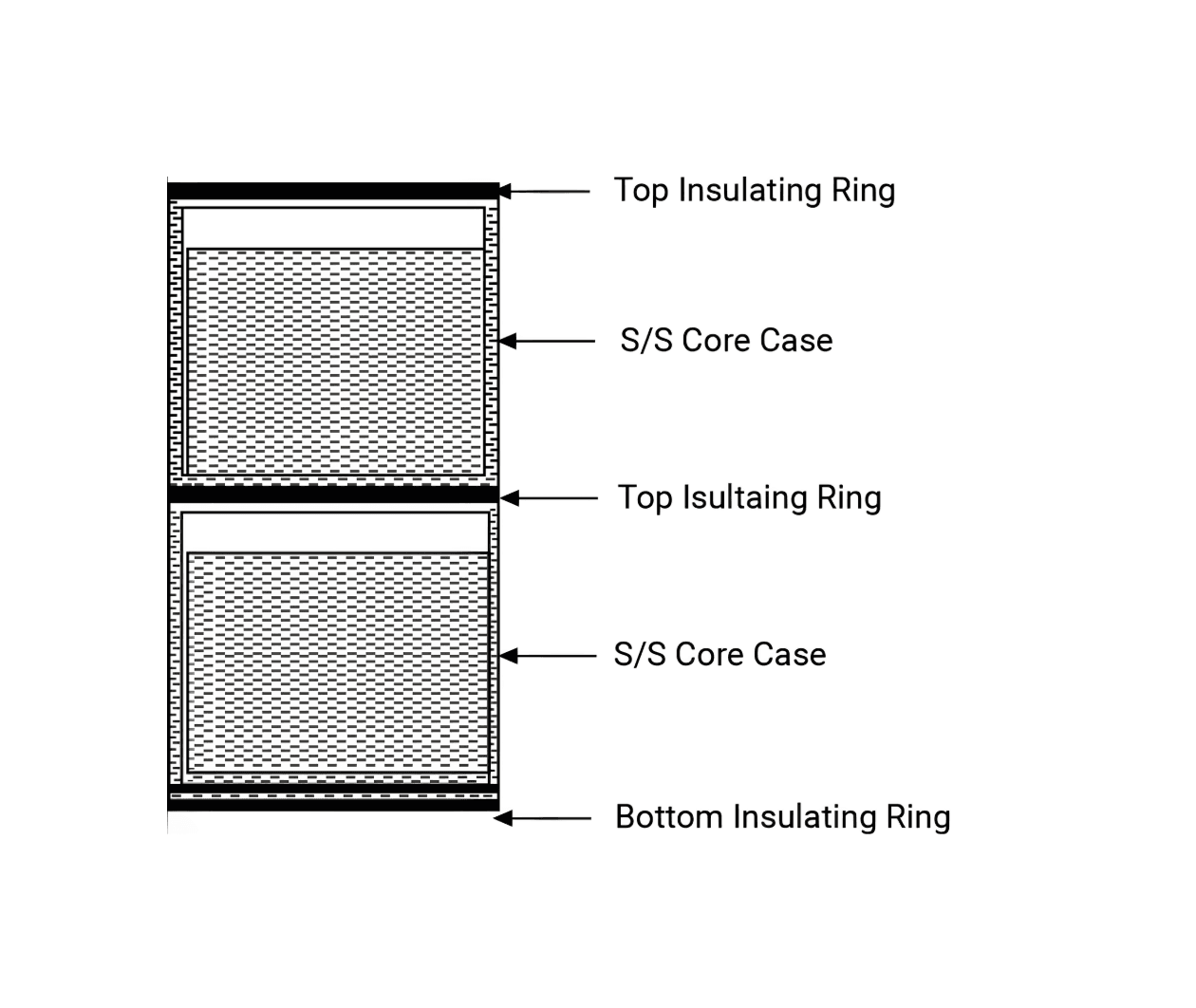 Image Text Section